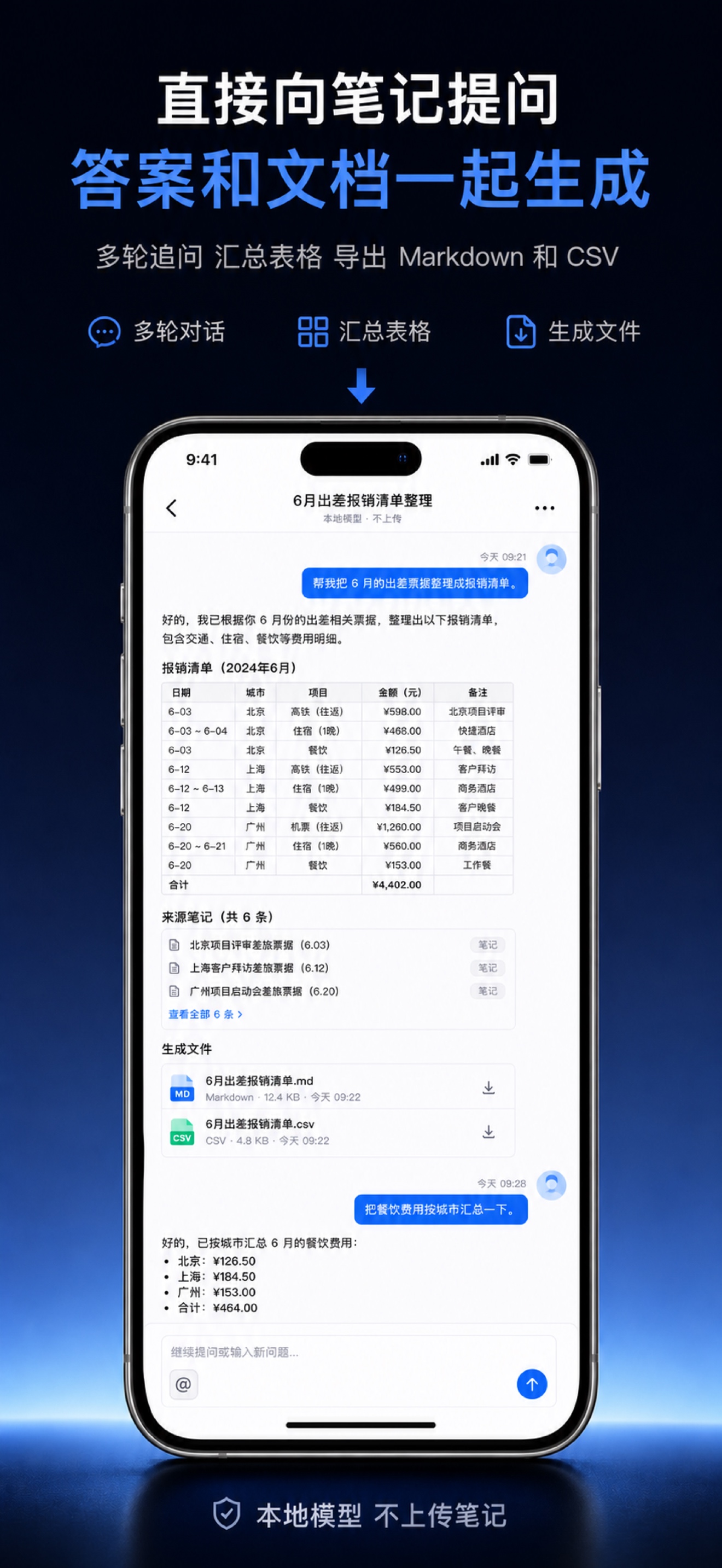 直接向你已有的资料提问。