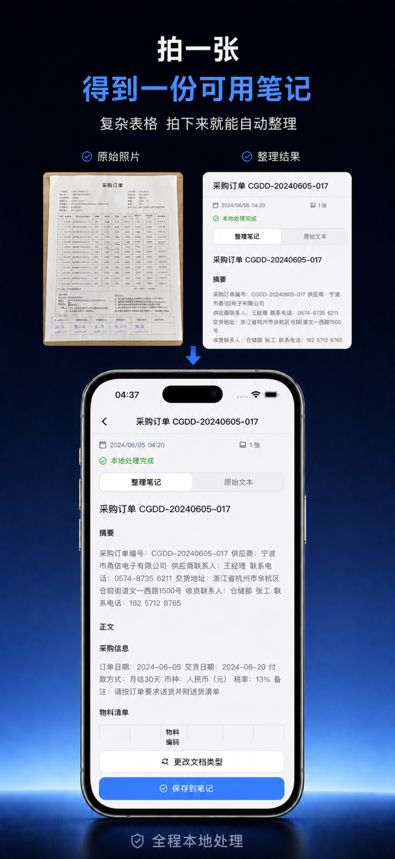 本地整理结果